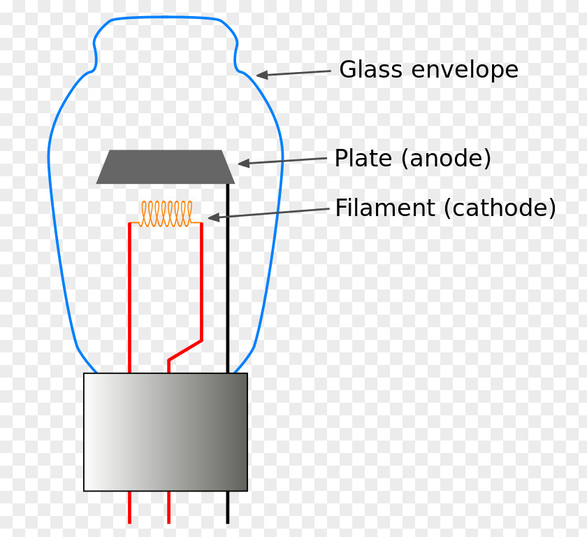 Diode Vacuum Tube Electronics PNG