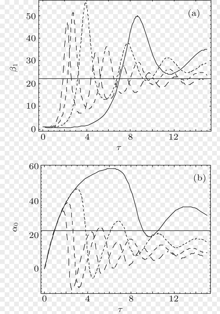 Line Drawing Point Angle /m/02csf PNG