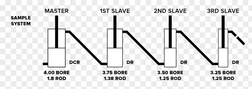 Doctor Who The Runaway Train Pneumatic Cylinder Hydraulic Electrical Network Series And Parallel Circuits Electronic Circuit PNG