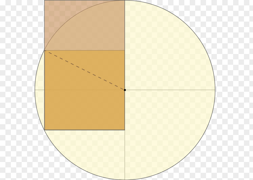 Gold Corner Golden Rectangle Circle Ratio Square PNG