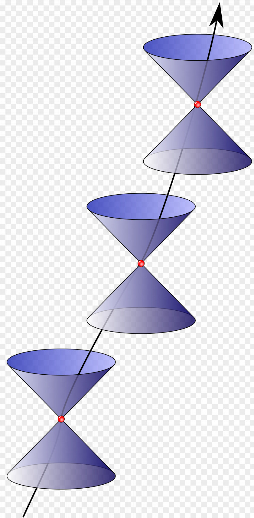 Space Minkowski World Line Spacetime Theory Of Relativity PNG