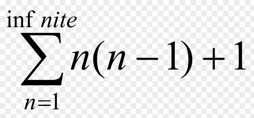 Mathematics Moment Of Inertia Formula Equation PNG
