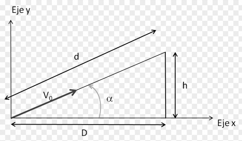 Triangle Product Design Point PNG