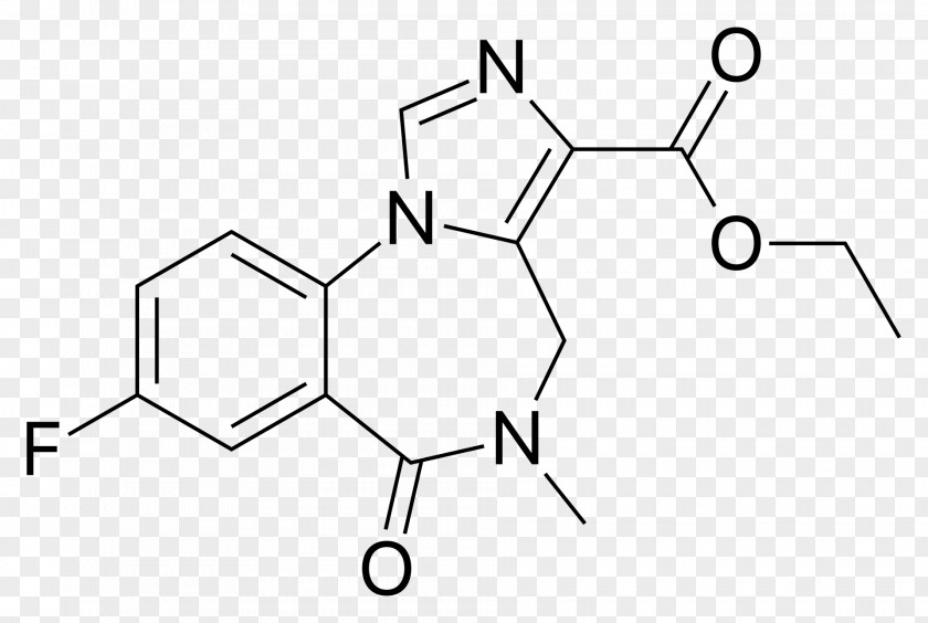 Flumazenil Benzodiazepine Alprazolam Pharmaceutical Drug Receptor Antagonist PNG