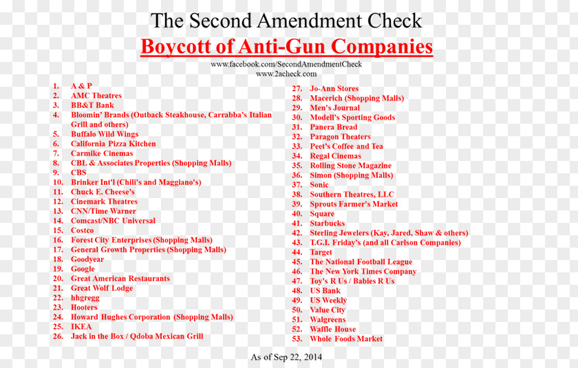 2nd Amendment Second To The United States Constitution Constitutional Law Business Organization PNG
