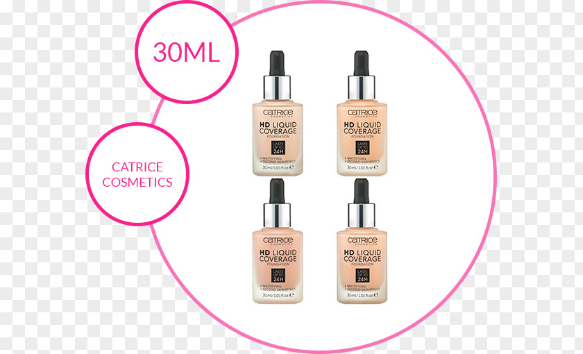 Foundation Coverage Cosmetics Catrice Liquid Camouflage HD Concealer Light PNG