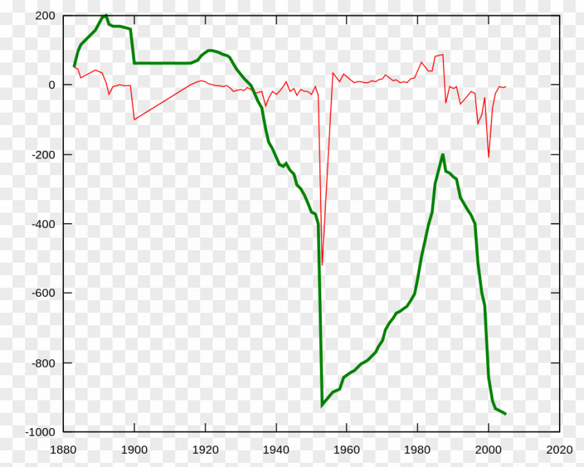 Line Angle Point Green Diagram PNG