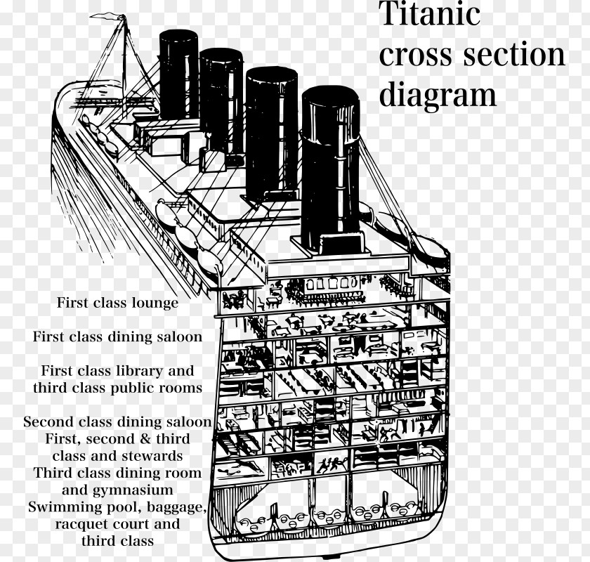 Section Vector Wiring Diagram Cross Cutaway Drawing RMS Titanic PNG