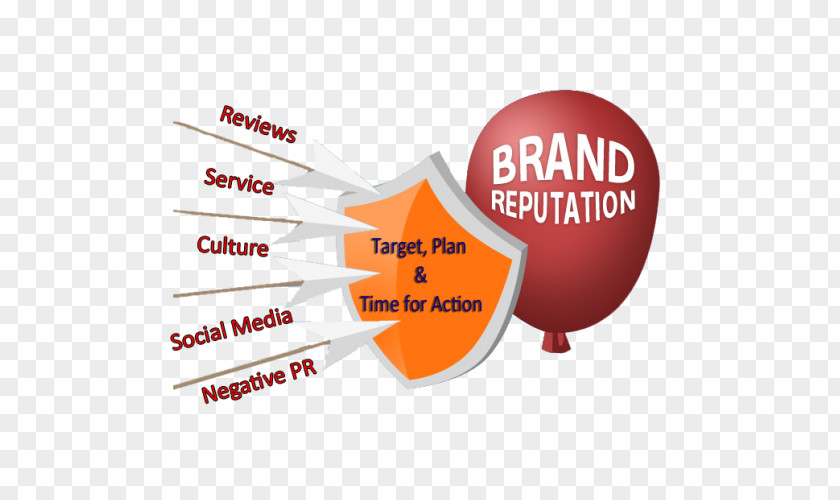 Marketing Brand Management Reputation PNG