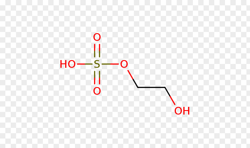 Methanesulfonic Acid Phenolphthalein Vitamin C Chemistry Indicador PNG