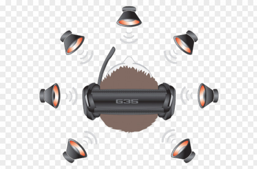Corsair Gaming Headset Control Panel Microphone Logitech G35 7.1 Surround Sound Headphones PNG