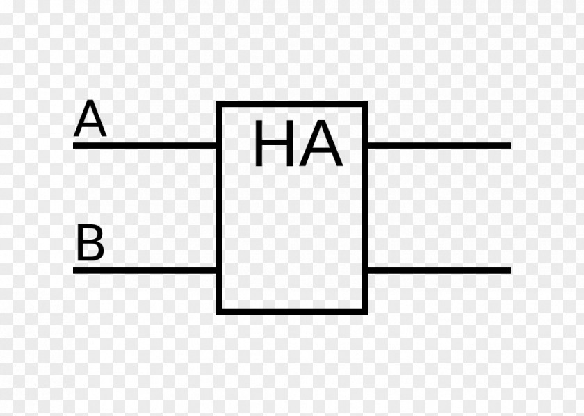 Symbol R Børnehaven Møllegården Half-adder Circuit Diagram Combinational Logic PNG