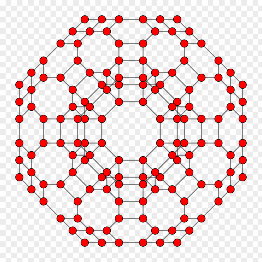 B2 Rectified 24-cell Uniform 4-polytope PNG