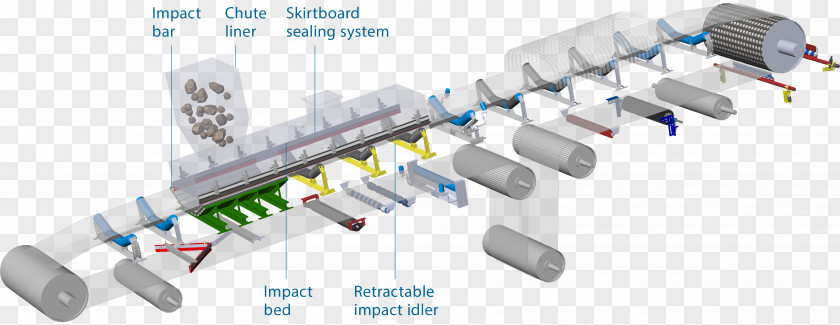Belt Conveyor Idler-wheel System Lineshaft Roller Pulley PNG