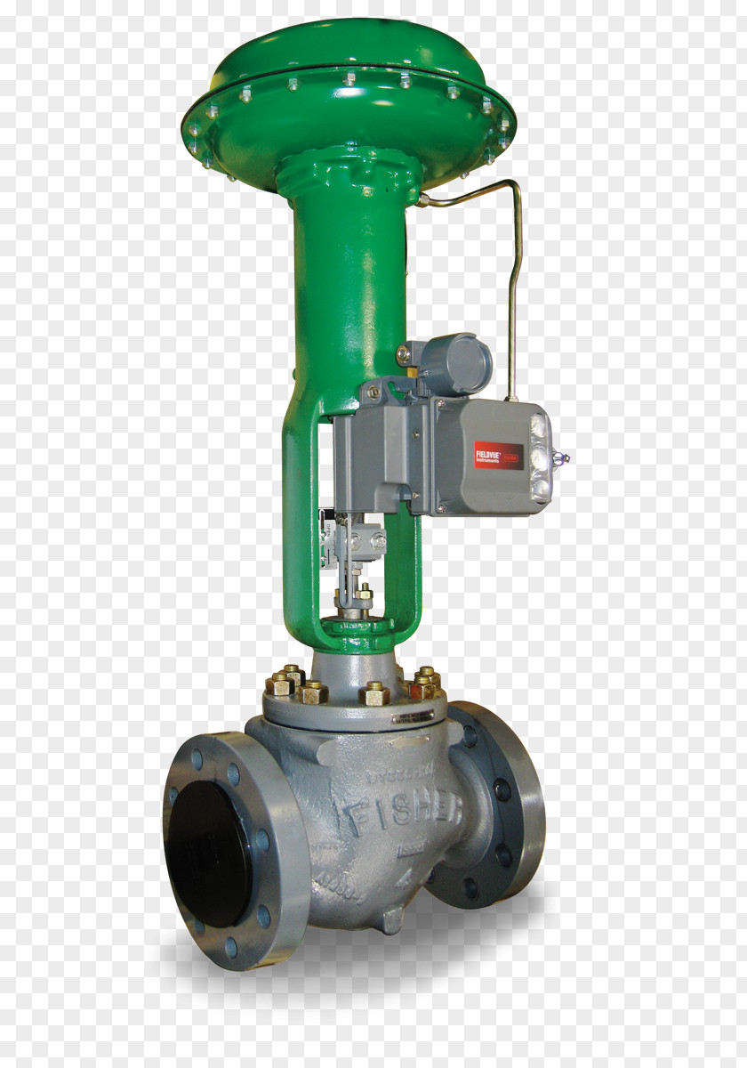 Business Control Valves Relief Valve Safety Hydraulics PNG