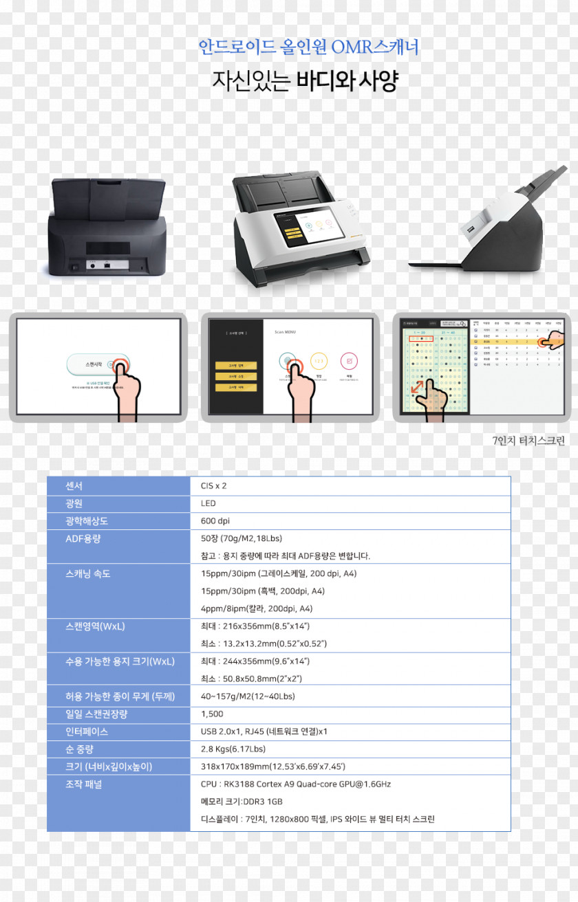 Omr EScan A150 Image Scanner Plustek Paper Automatic Document Feeder PNG