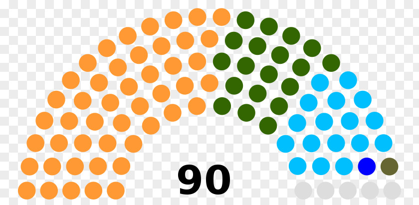 Punjab Legislative Assembly Vidhan Sabha Gujarat Deliberative Election South Africa PNG
