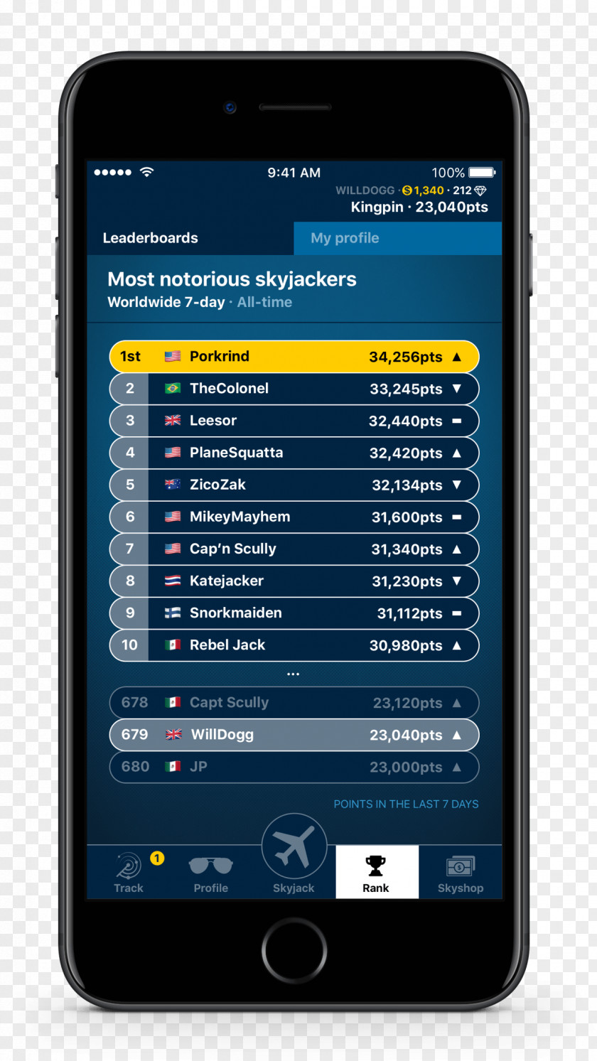 Leader Feature Phone Smartphone Screenshot App Store IPhone PNG