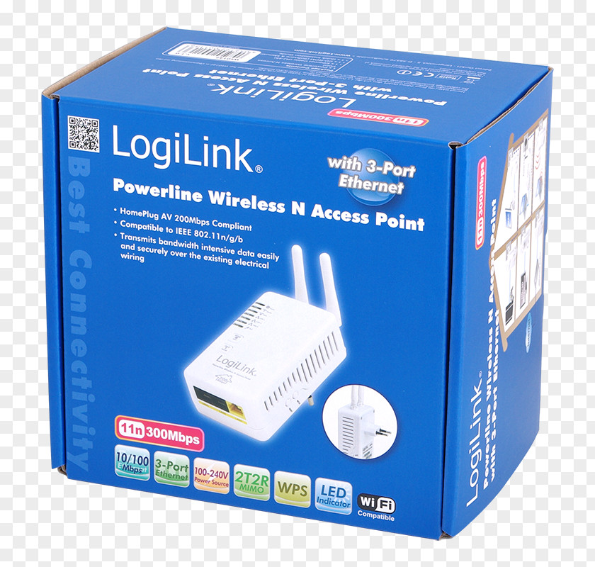 Powerline Wireless Access Points Power-line Communication LAN HomePlug PNG
