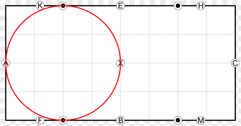 Product Design Angle Point Circle PNG