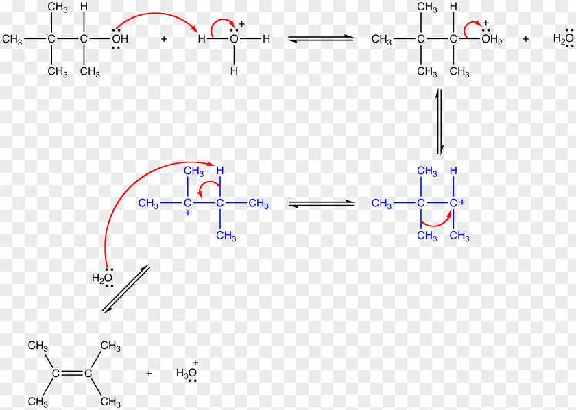 Wagner–Meerwein Rearrangement Reaction Chemical Meerwein Arylation Reagent PNG