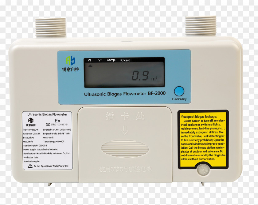 Gas Meter Flow Measurement Natural PNG