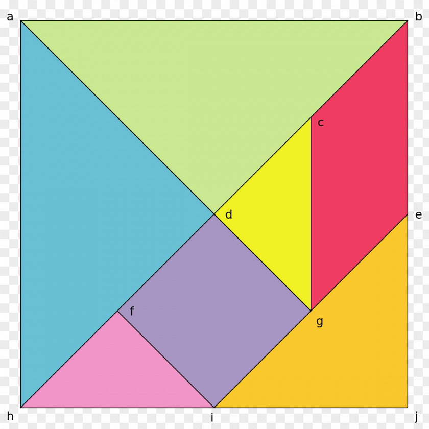 Triangle Puzzle Tangram Dissection Shape Mathematics PNG