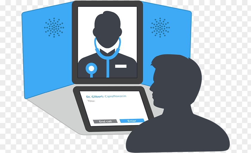 Wellness Health Care Telehealth Referral Patient Management PNG