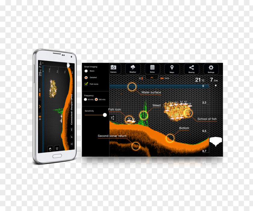 Fishing Fish Finders Deeper Fishfinder Sonar Echo Sounding PNG
