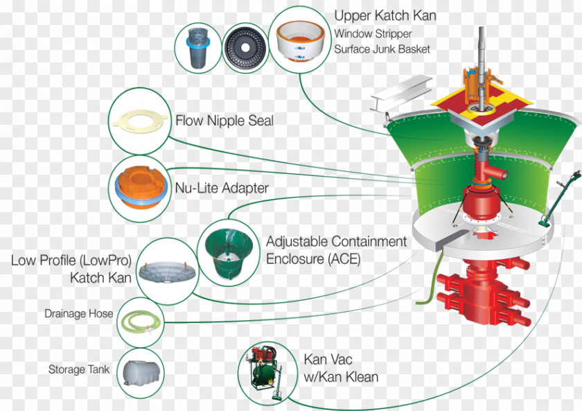 Design Graphic Product Diagram PNG