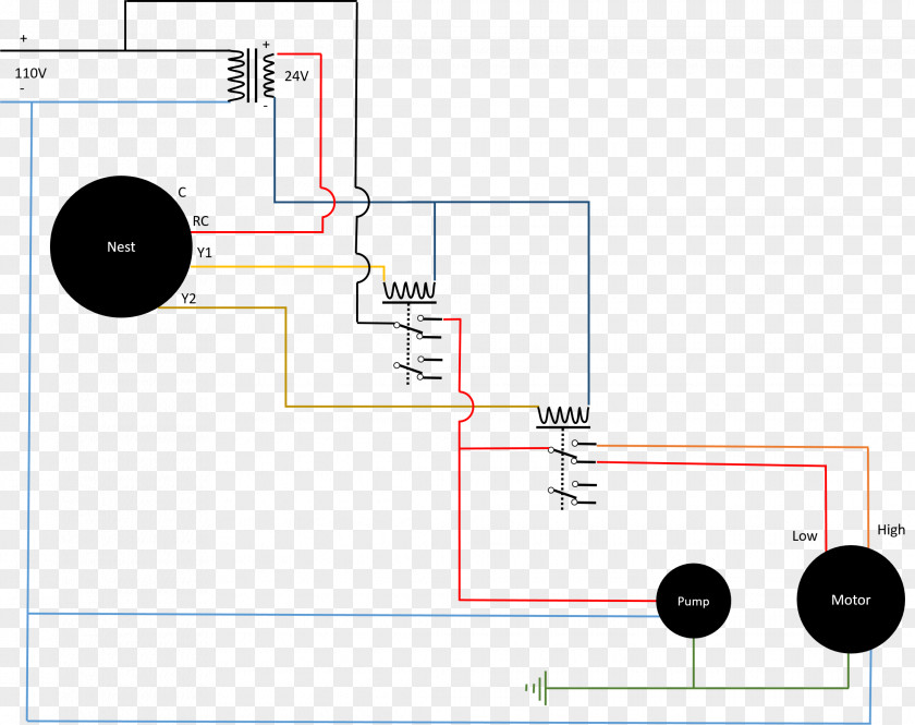 Evaporative Cooler Wiring Diagram Electrical Wires & Cable Relay PNG