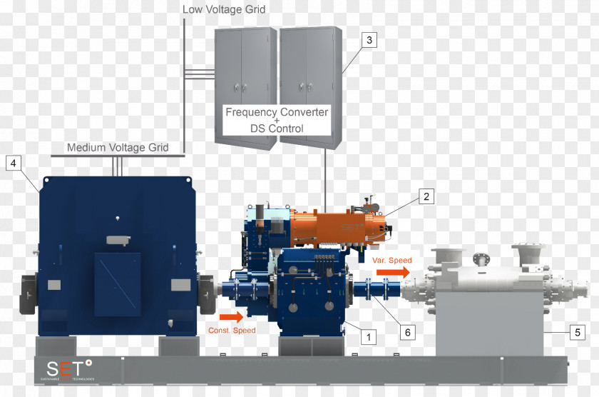 Design Machine Engineering Plastic PNG