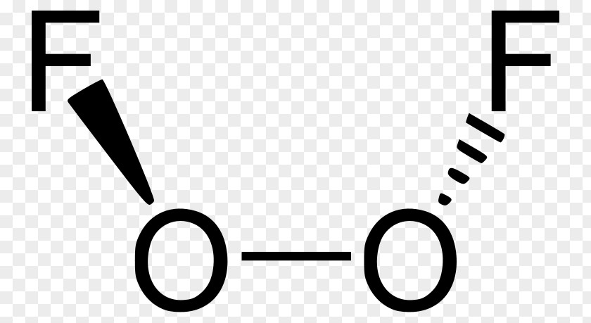 Symbol Dioxygen Difluoride Hydrogen Peroxide Fluorine Oxygen Fluoride PNG