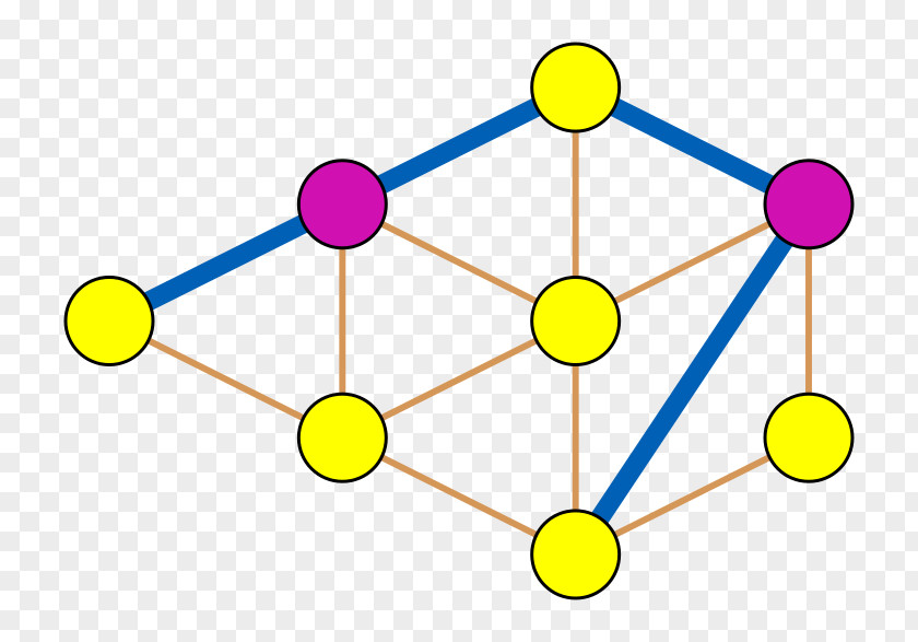 Claw-free Graph Matching Theory Independent Set PNG