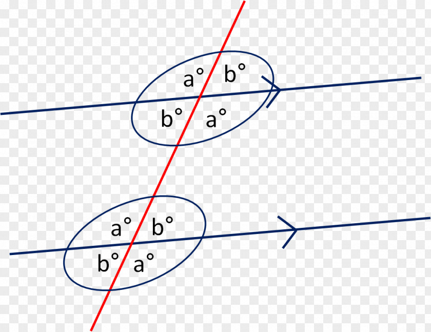 Angular Geometry Line Circle Triangle Point PNG