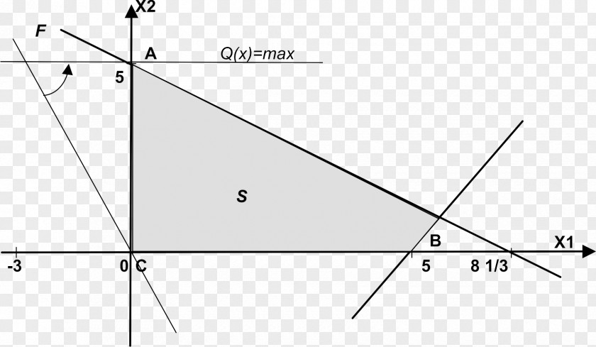 Triangle Point Product Design Pattern PNG