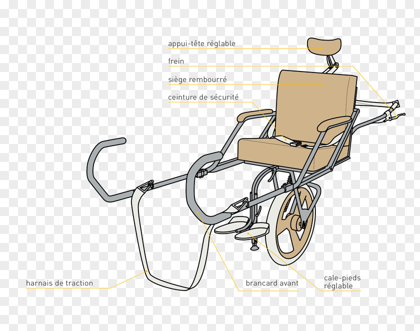 Wheelchair Joëlette Hiking Disability Saint-Étienne PNG