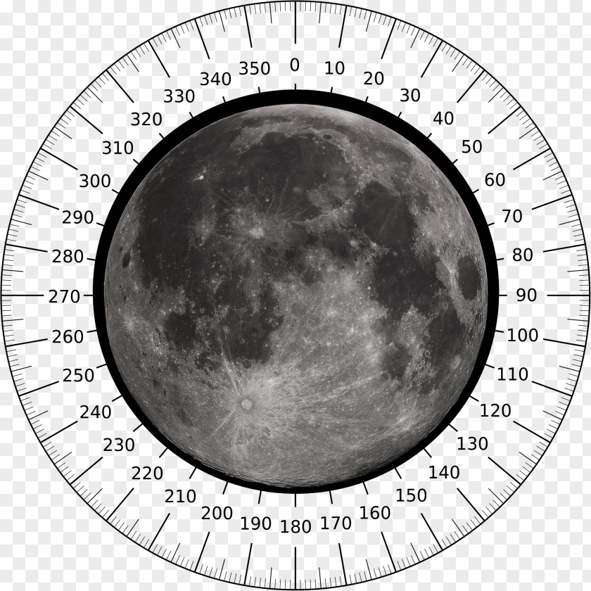 Creative Moon Earth Supermoon Lunar Eclipse Orbit Of The PNG