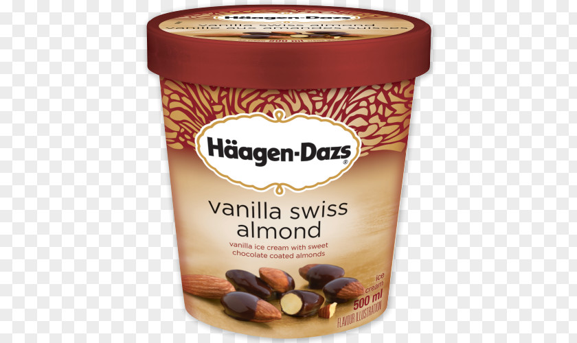 Ice Cream Coffee Cafe Häagen-Dazs PNG