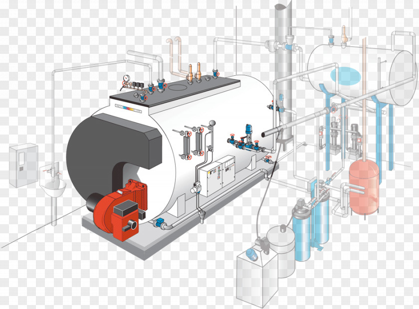 Boiler Enertech AB Electricity Steam Engine Pressure Equipment Directive PNG