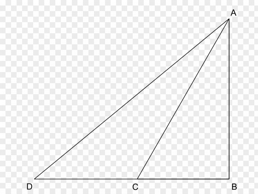 Fig Rectangle Perimeter Number Parallel PNG