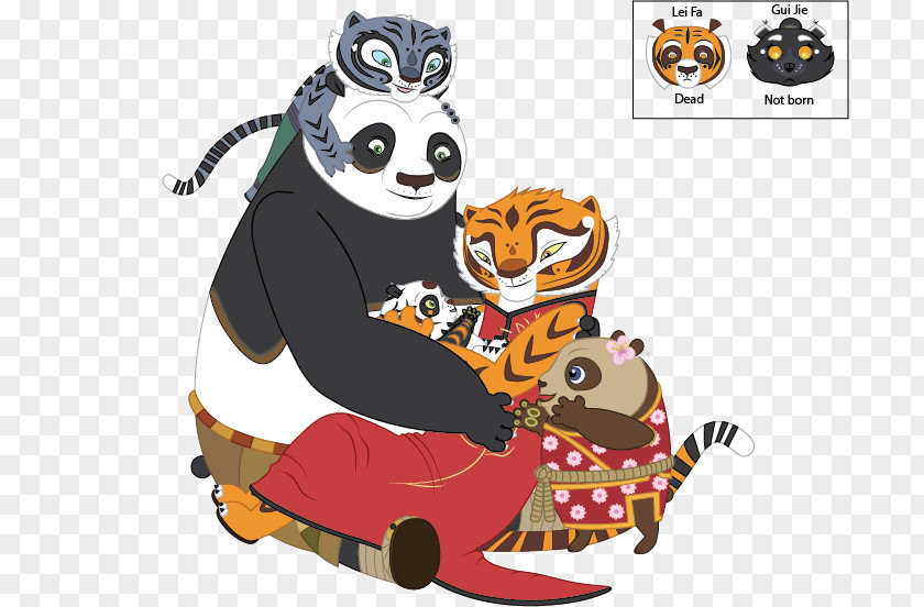 Child Po Tigress Lord Shen Image PNG