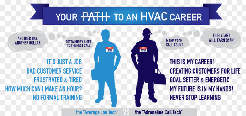 Good Job Career HVAC Business Brand PNG
