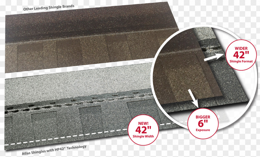 Atlas Roofing Roof Shingle Domestic Construction Asphalt Roofer PNG