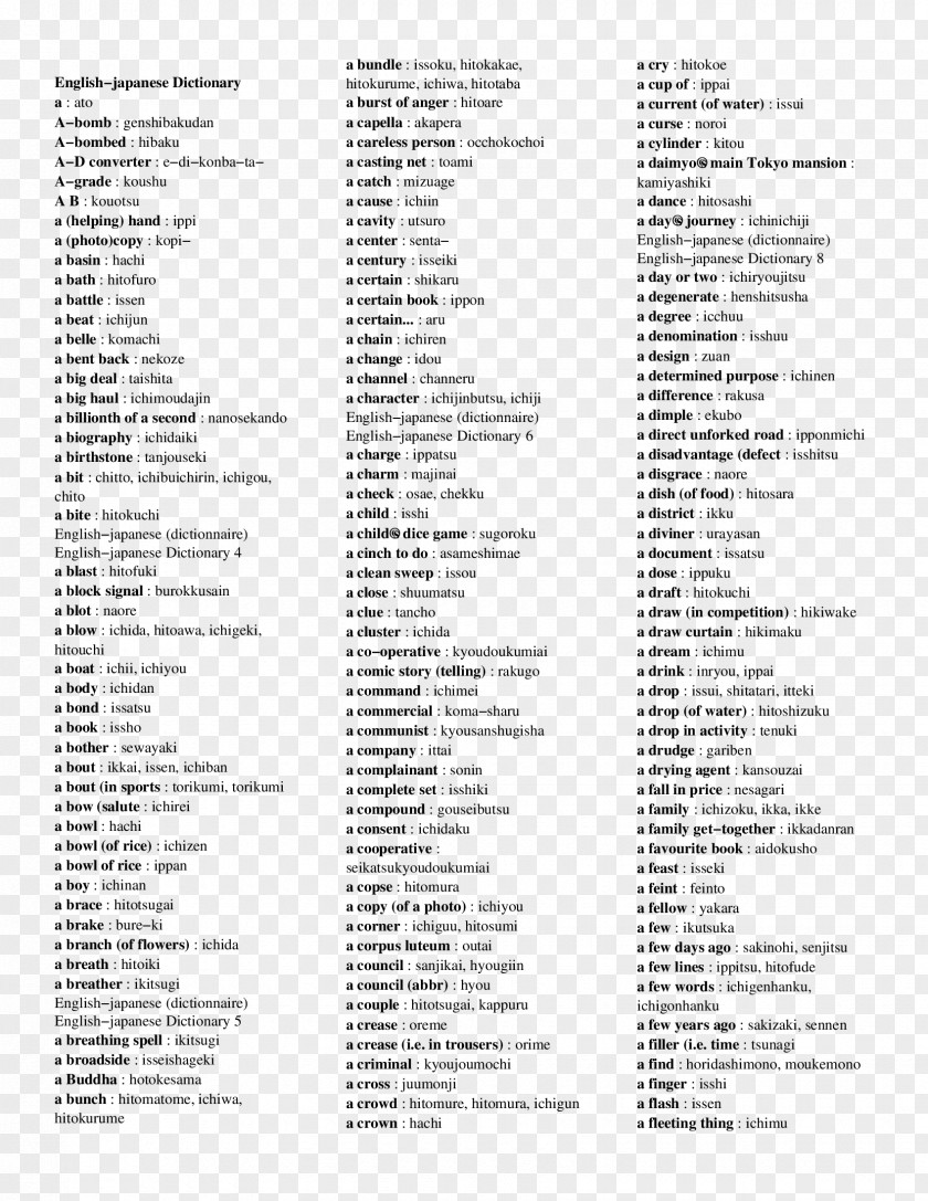 Féte German English A Massage Therapist's Guide To Pathology Learning Verb PNG