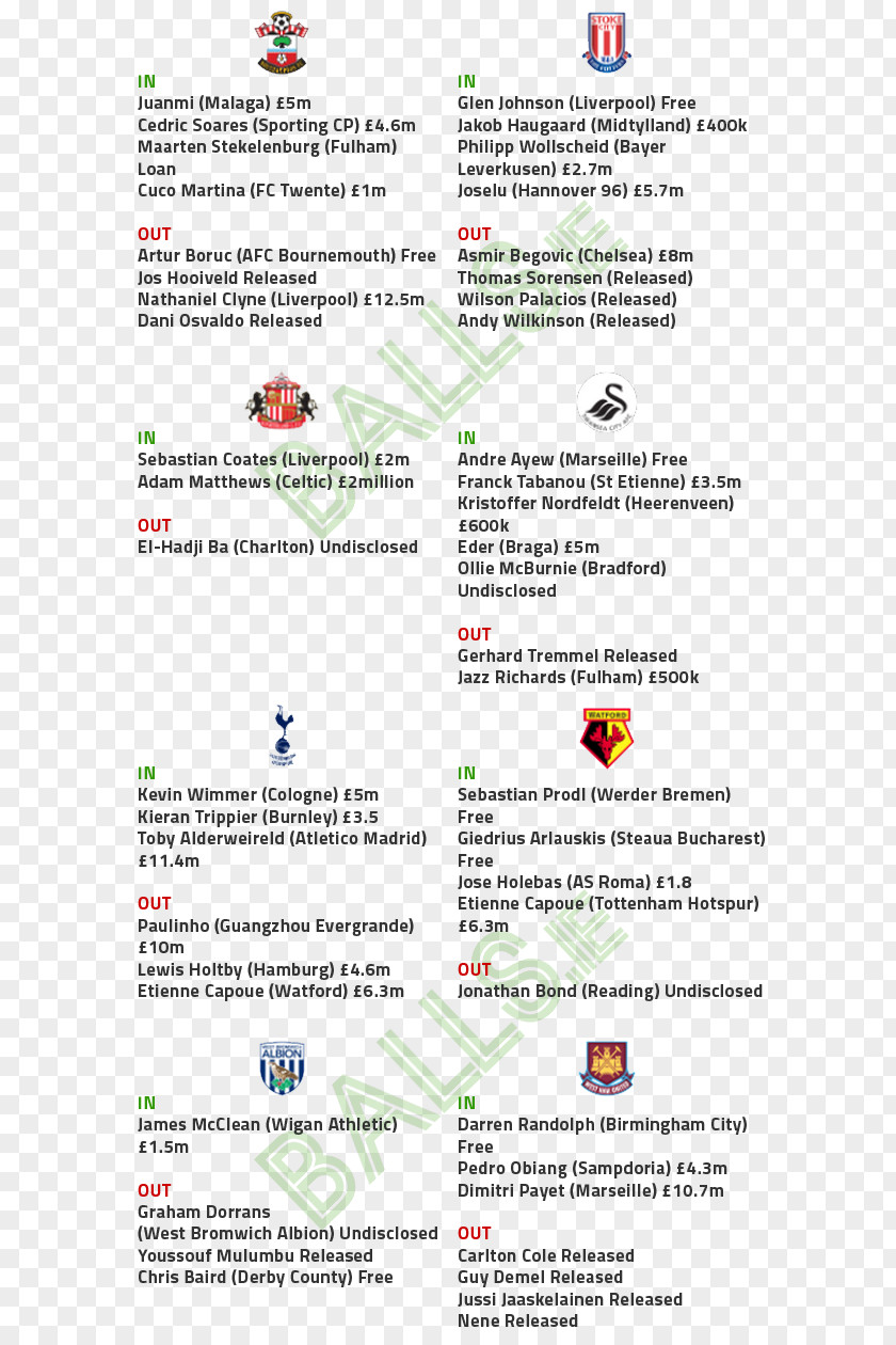 Line 2014–15 La Liga Document PNG