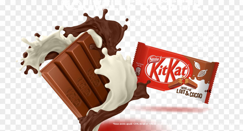 Chocolate Bar Praline Milk Kit Kat PNG