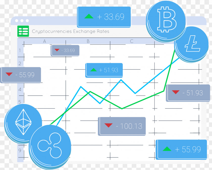 Crypto Currency Sheetgo Spreadsheet Ethereum Data Dash PNG