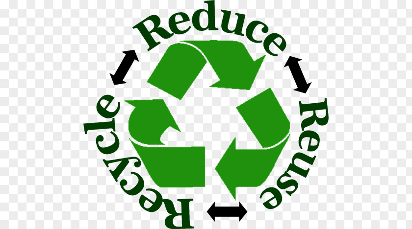 Reuse Waste Hierarchy Recycling Symbol Minimisation PNG