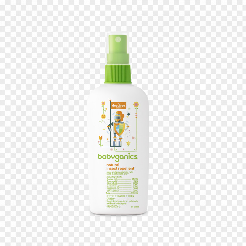 Repellent Lotion PNG
